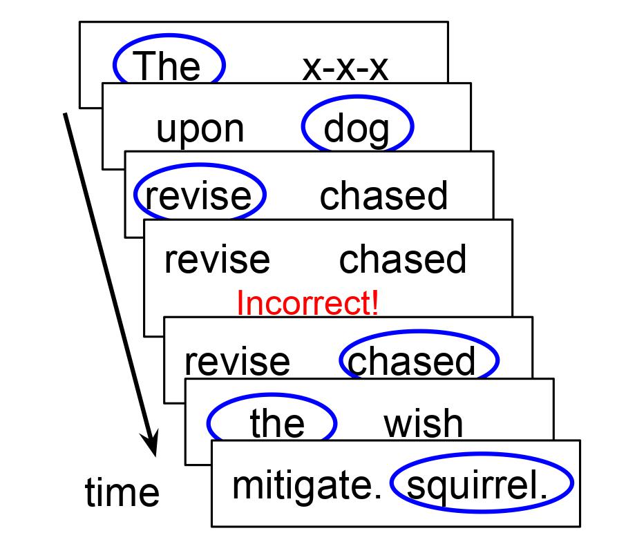 diagram of Maze task